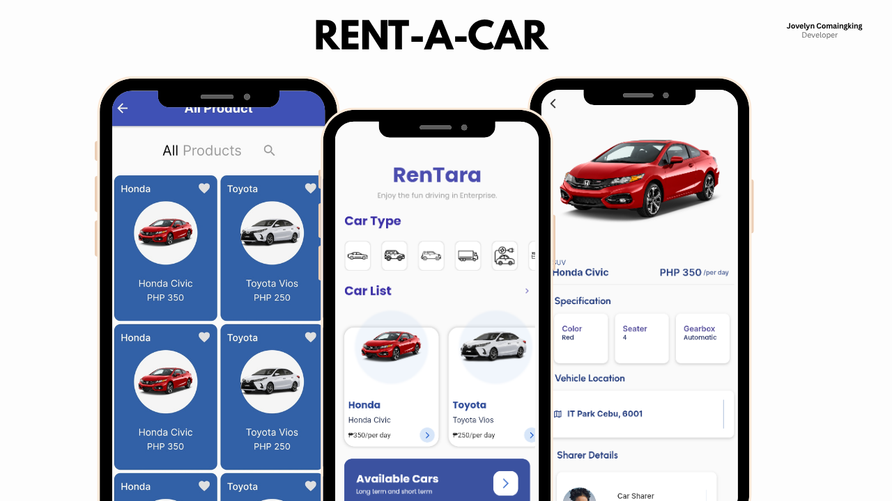 Rent-a-Car Platform