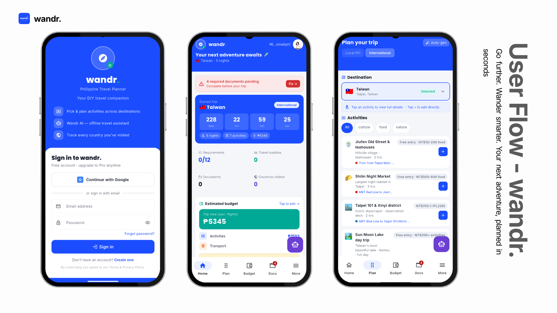 Photography App — Story Screen
